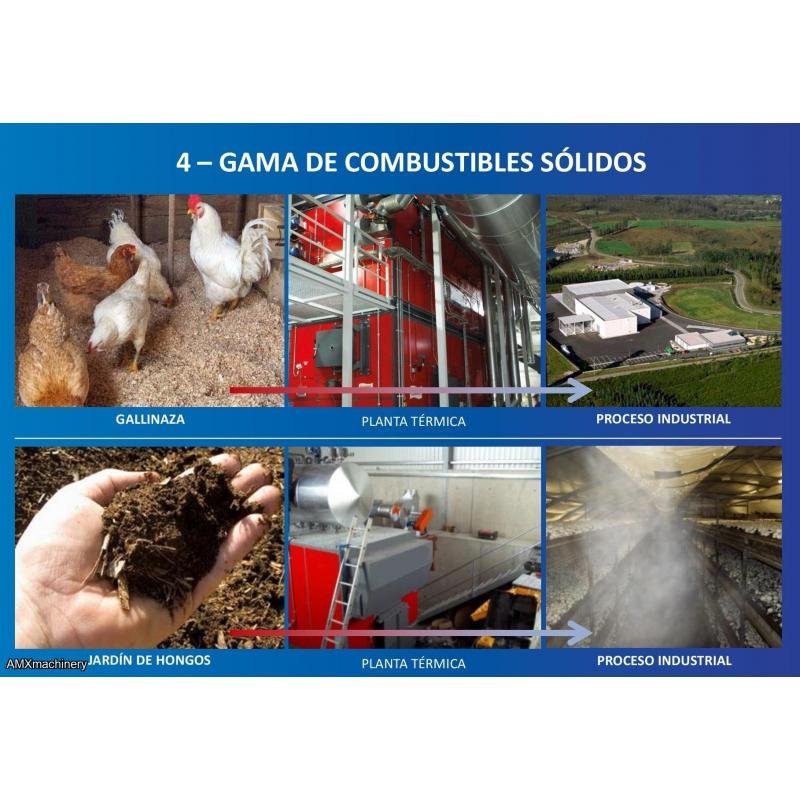 CALDERAS DE BIOMASA – DESDE 3 KWT HASTA 30 MW TERMICOS