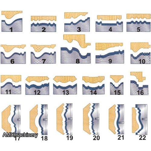 PARTE: 1SL-DC-WPM13 - CUCHILLAS PARA MOLDURAS - CEPILLO MOLDURADOR
